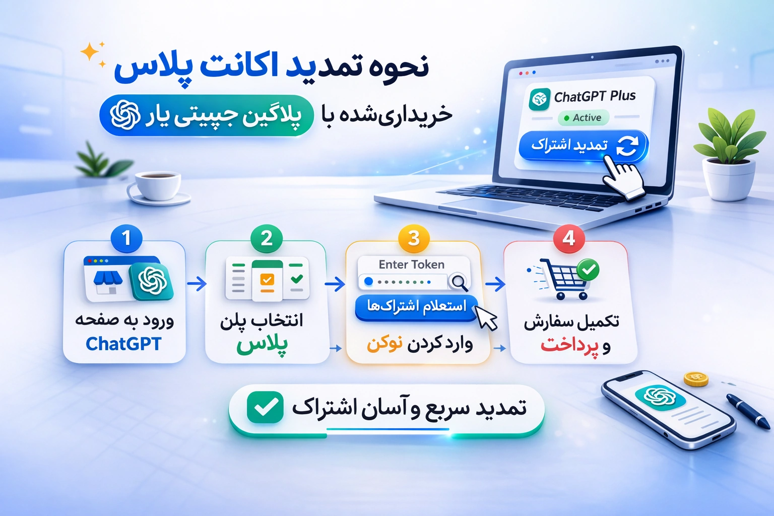 خرید اکانت chatgpt | تمدید پلاگین جیپیتی یار
