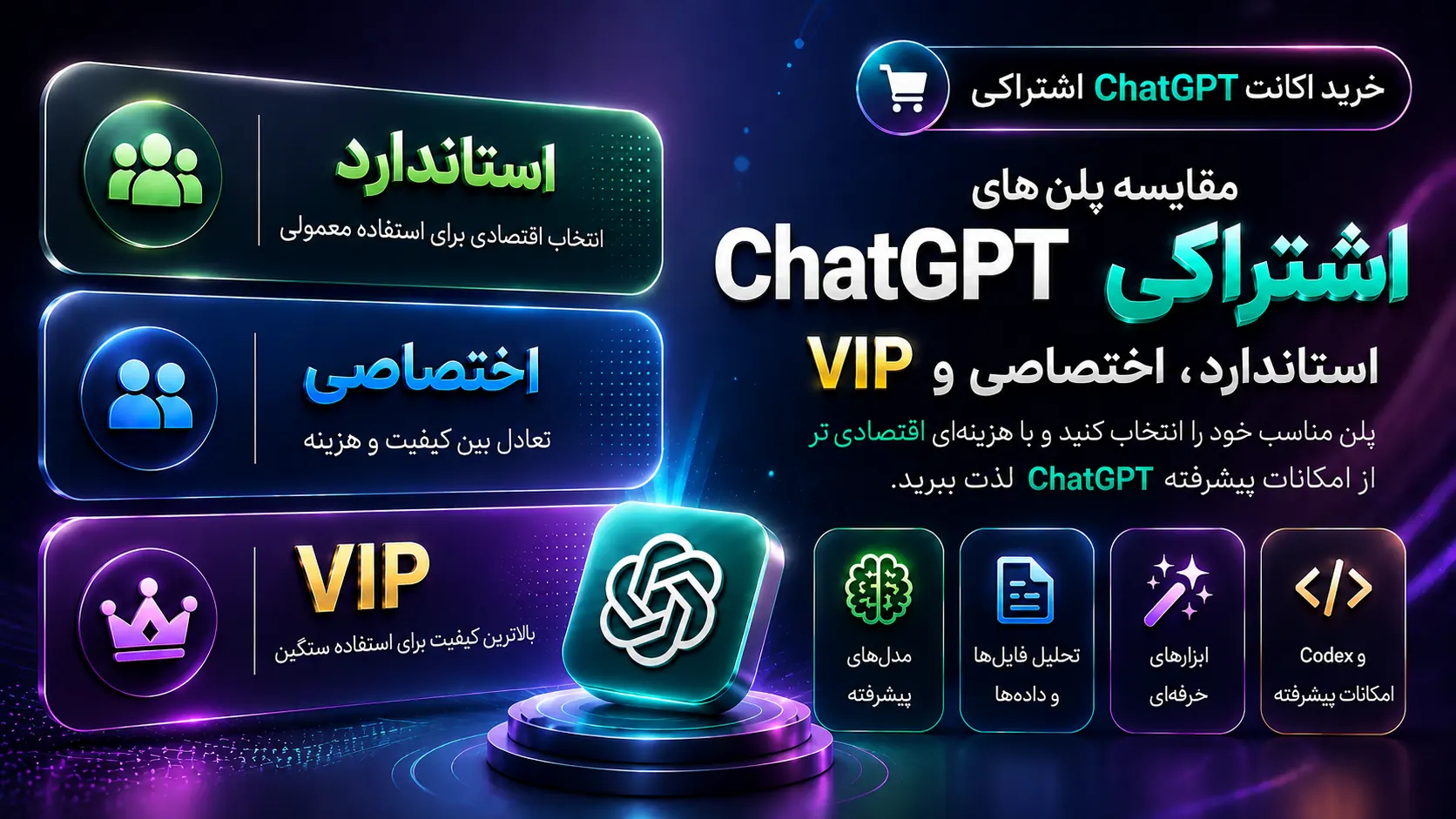 مقایسه پلن‌های اکانت اشتراکی ChatGPT استاندارد، اختصاصی و VIP