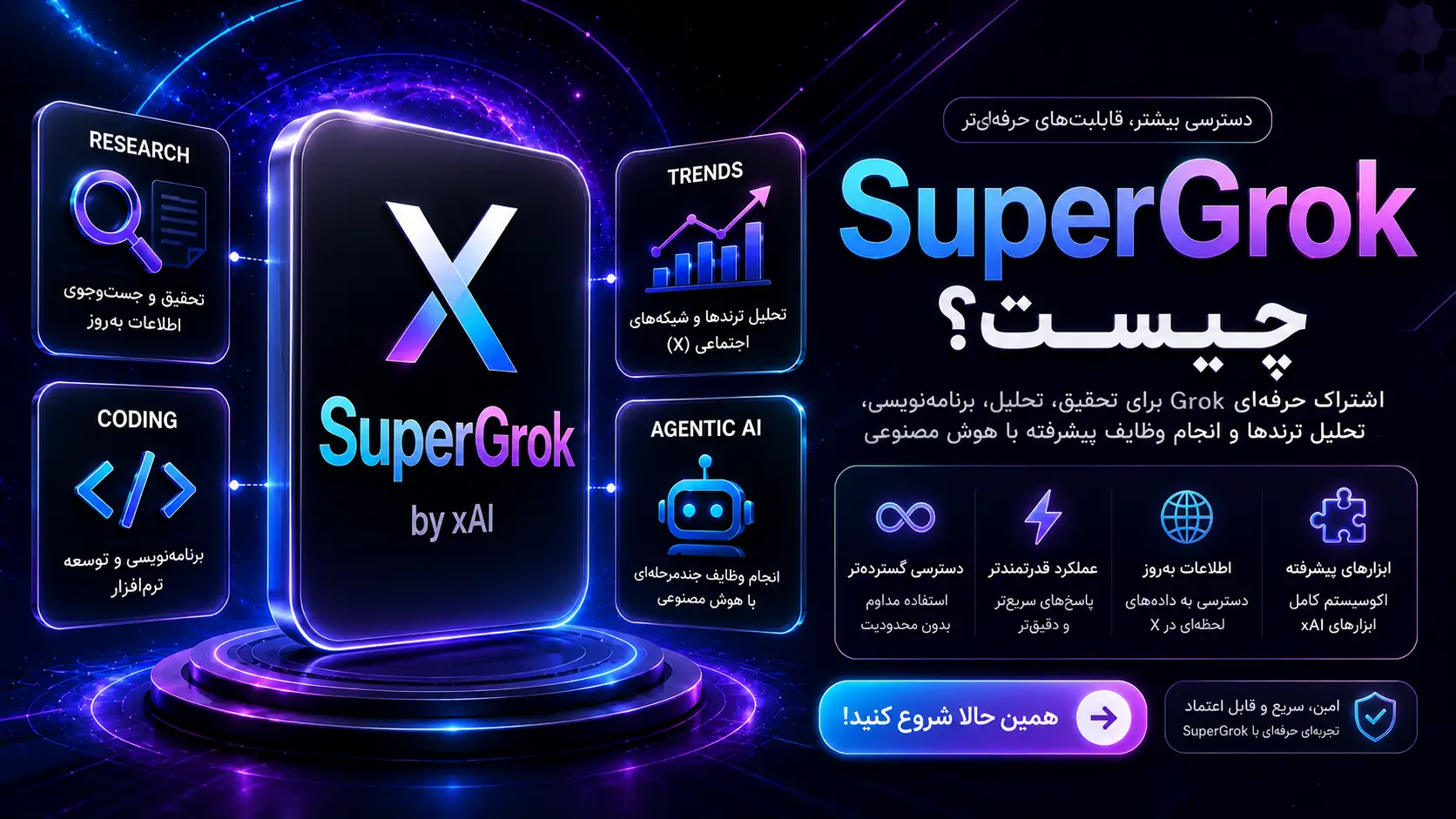 SuperGrok چیست؛ معرفی قابلیت‌های سوپر گراک برای تحقیق، برنامه‌نویسی و تحلیل ترندها