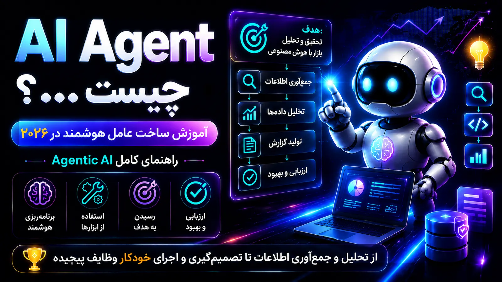 AI Agent چیست؛ آموزش ساخت عامل هوشمند و راهنمای کامل Agentic AI در ۲۰۲۶