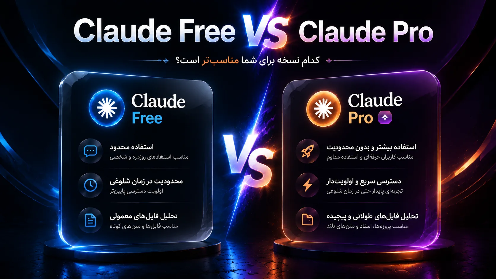 تصویر مقایسه Claude Free و Claude Pro و تفاوت نسخه رایگان و حرفه‌ای کلود