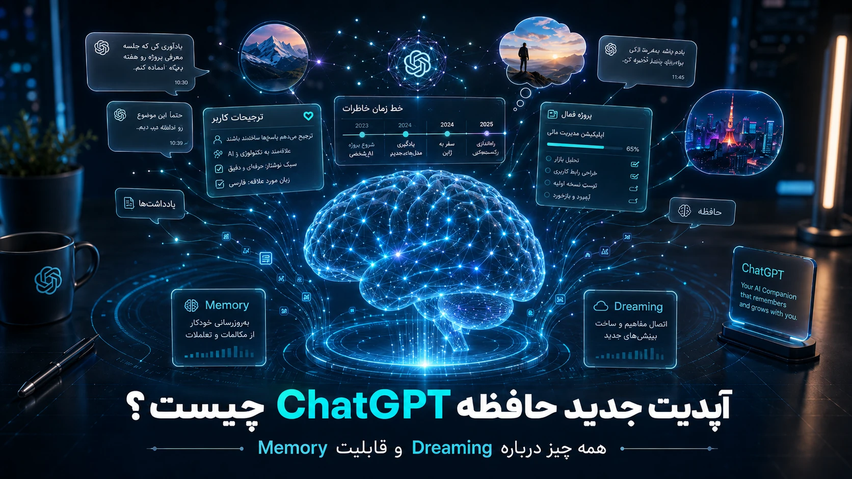 تصویر مفهومی حافظه جدید ChatGPT و قابلیت Dreaming در هوش مصنوعی