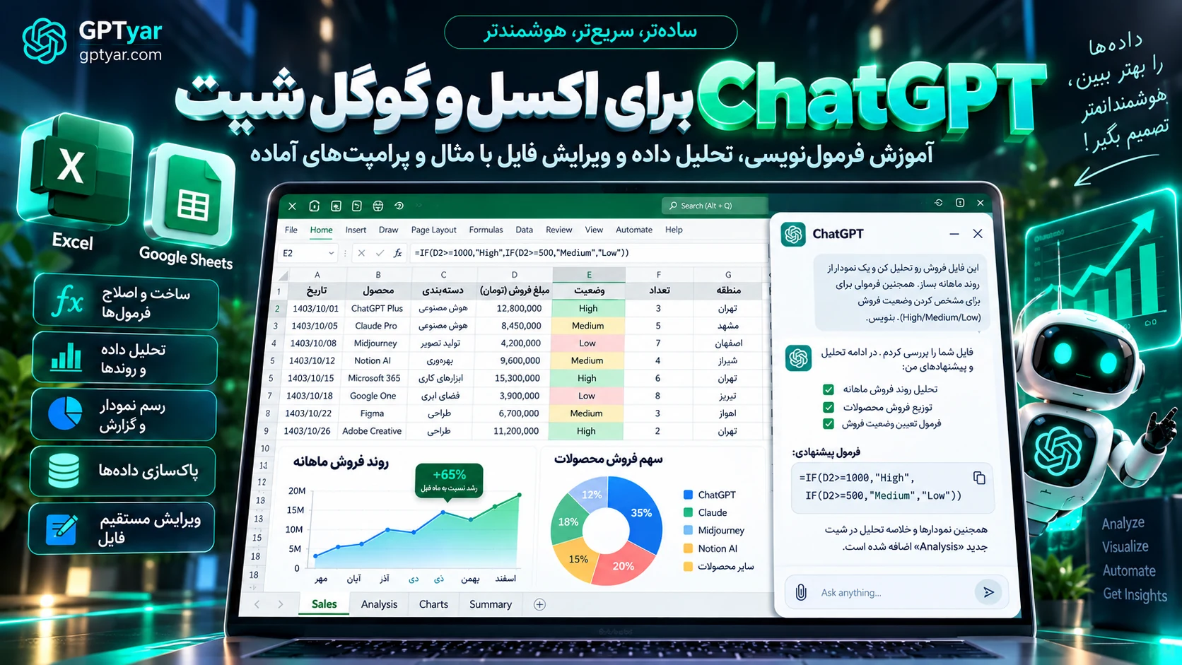 ChatGPT برای اکسل و گوگل شیت؛ آموزش فرمول‌نویسی، تحلیل داده و ویرایش فایل