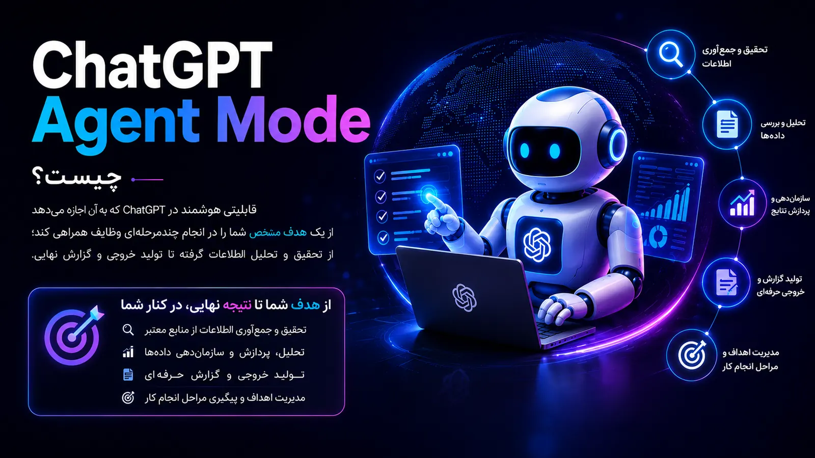ChatGPT Agent Mode چیست؛ قابلیت انجام وظایف چندمرحله‌ای و تحقیق هوشمند با هوش مصنوعی