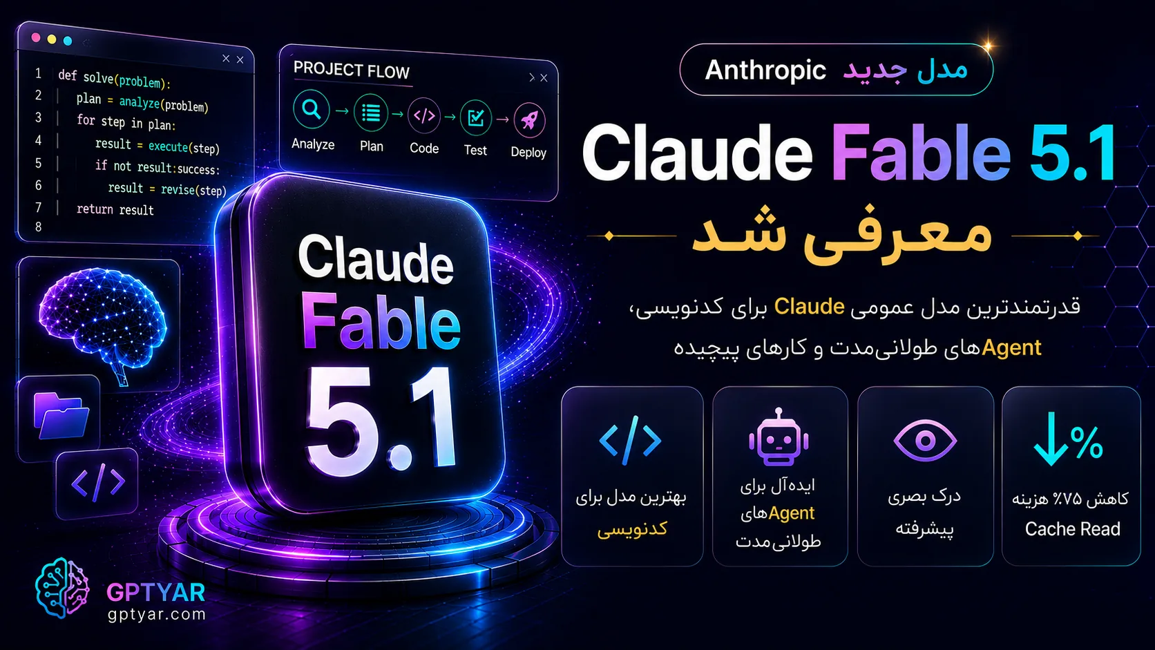 Claude Fable 5.1 معرفی شد؛ قیمت، بنچمارک و تفاوت با Fable 5