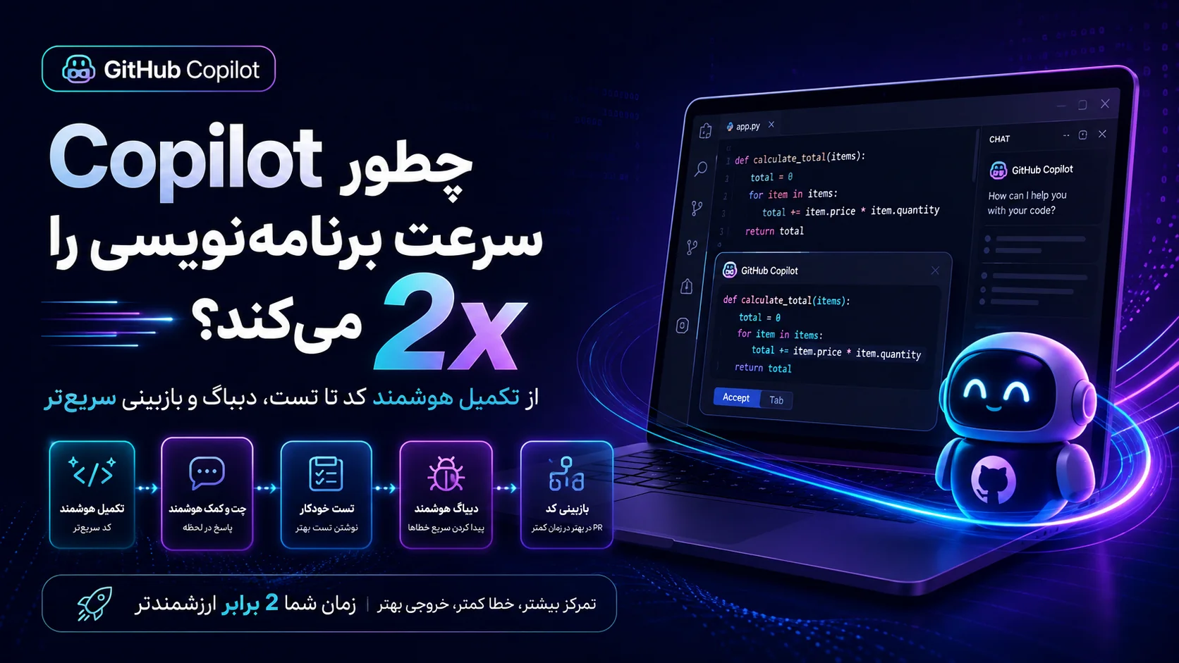 افزایش سرعت کدنویسی با GitHub Copilot و معرفی کاربردهای هوش مصنوعی در برنامه‌نویسی