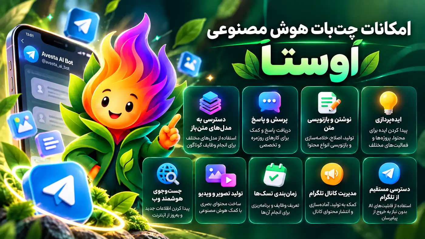 امکانات چتبات هوش مصنوعی اَوِستا؛ جستوجوی وب، تولید محتوا و مدیریت تلگرام