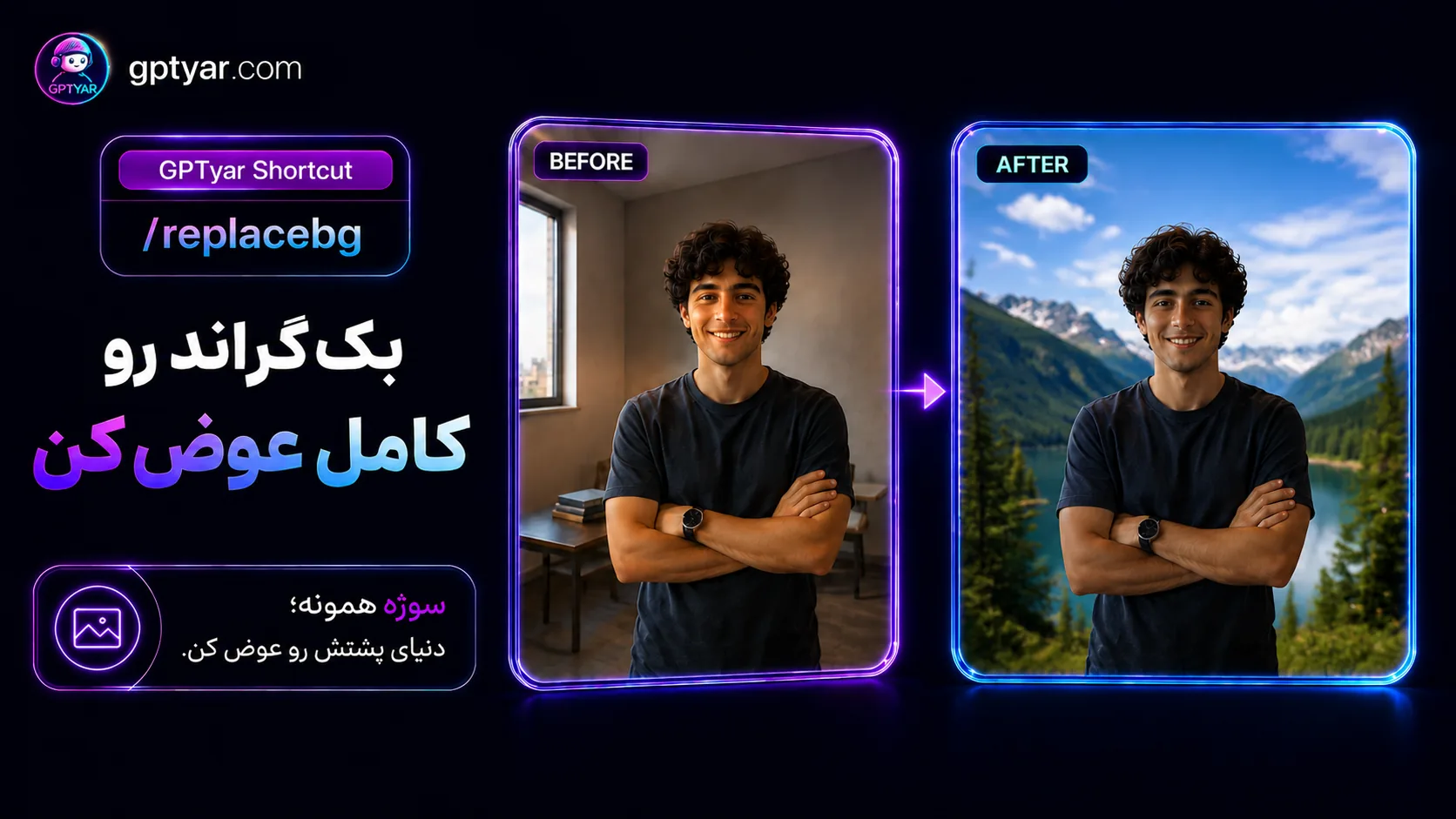 بنر معرفی قابلیت تغییر پس زمینه عکس با ChatGPT و دستور replacebg در GPTyar