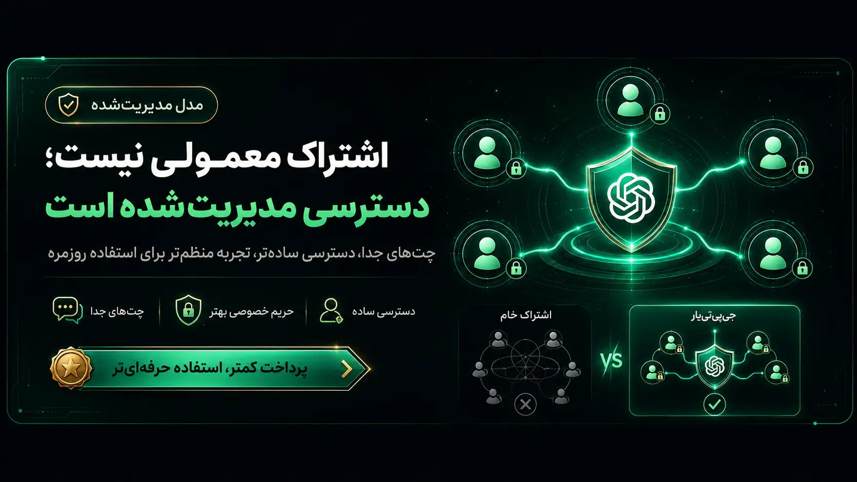 بنر معرفی مدل مدیریتشده ChatGPT Plus اشتراکی با چتهای جدا، دسترسی ساده و حریم خصوصی بهتر