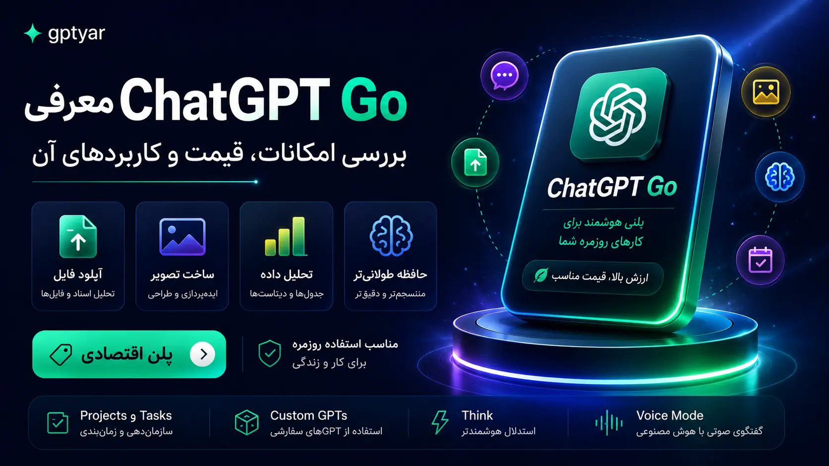 معرفی ChatGPT Go؛ بررسی امکانات، قیمت و کاربردهای آن
