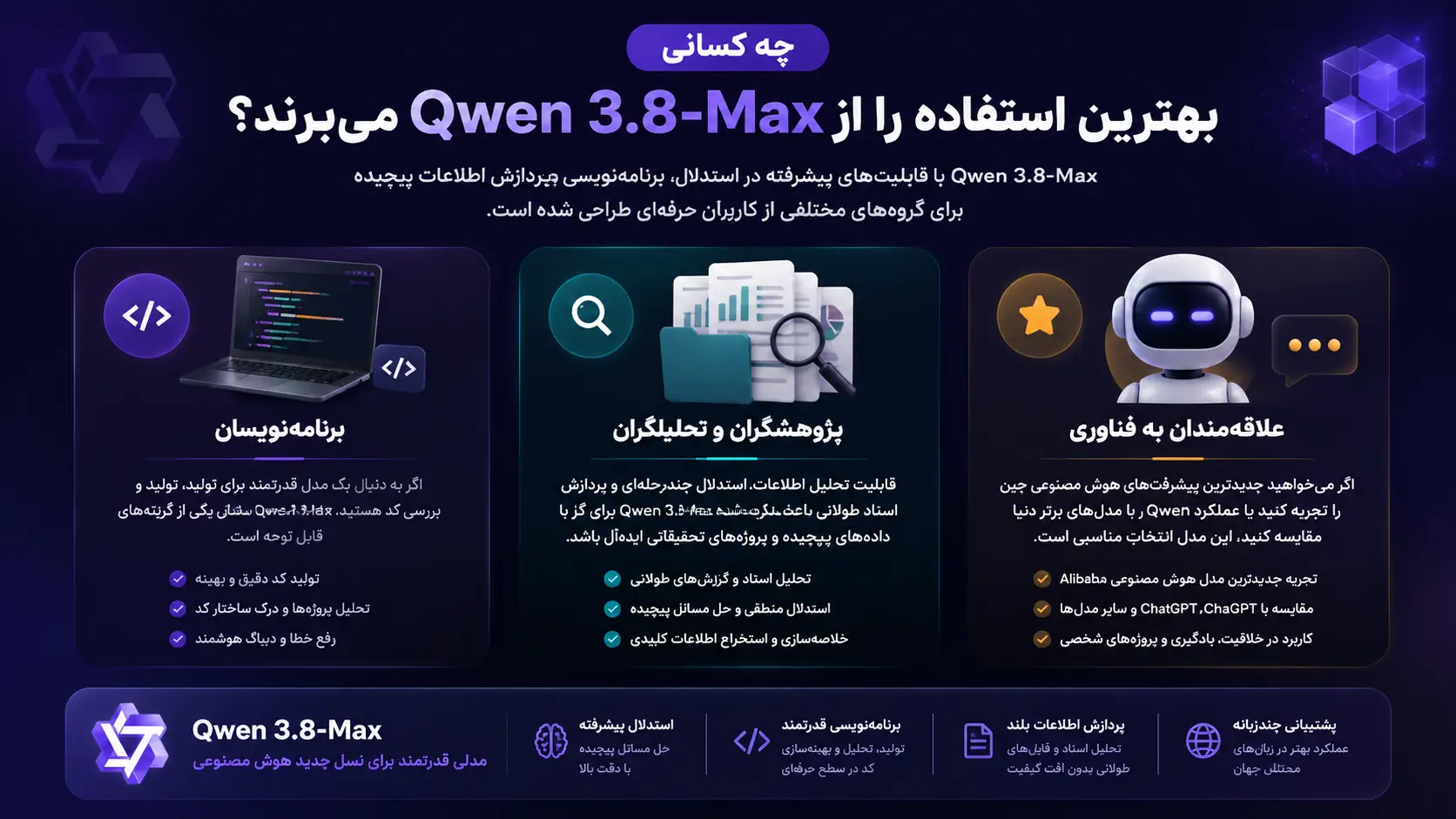 چه کسانی بهتر است از Qwen 3.8-Max استفاده کنند؛ راهنمای کاربران مناسب این مدل هوش مصنوعی