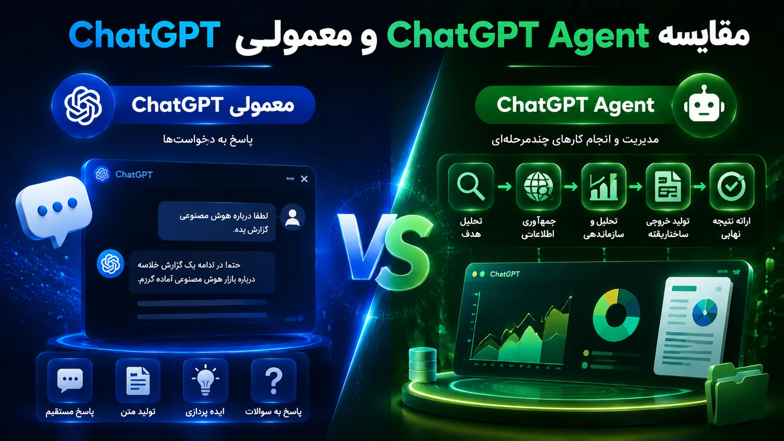 مقایسه ChatGPT معمولی و ChatGPT Agent؛ تفاوت چتبات پاسخگو با عامل هوشمند