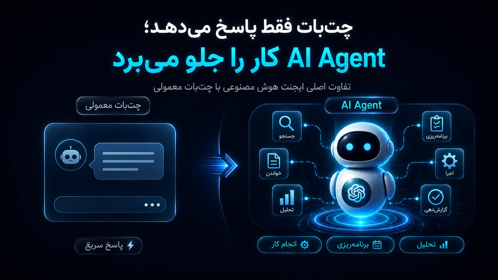 مقایسه چتبات معمولی با AI Agent در انجام کارهای هوش مصنوعی