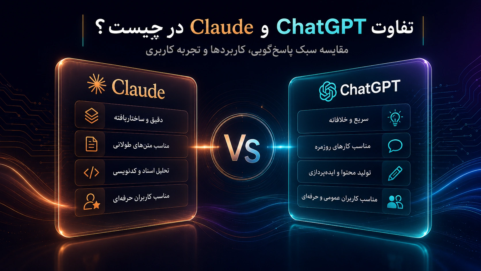 تفاوت Claude و ChatGPT