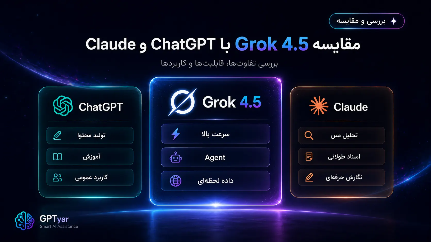 مقایسه Grok 4.5 با ChatGPT و Claude از نظر قابلیت‌ها و کاربردها