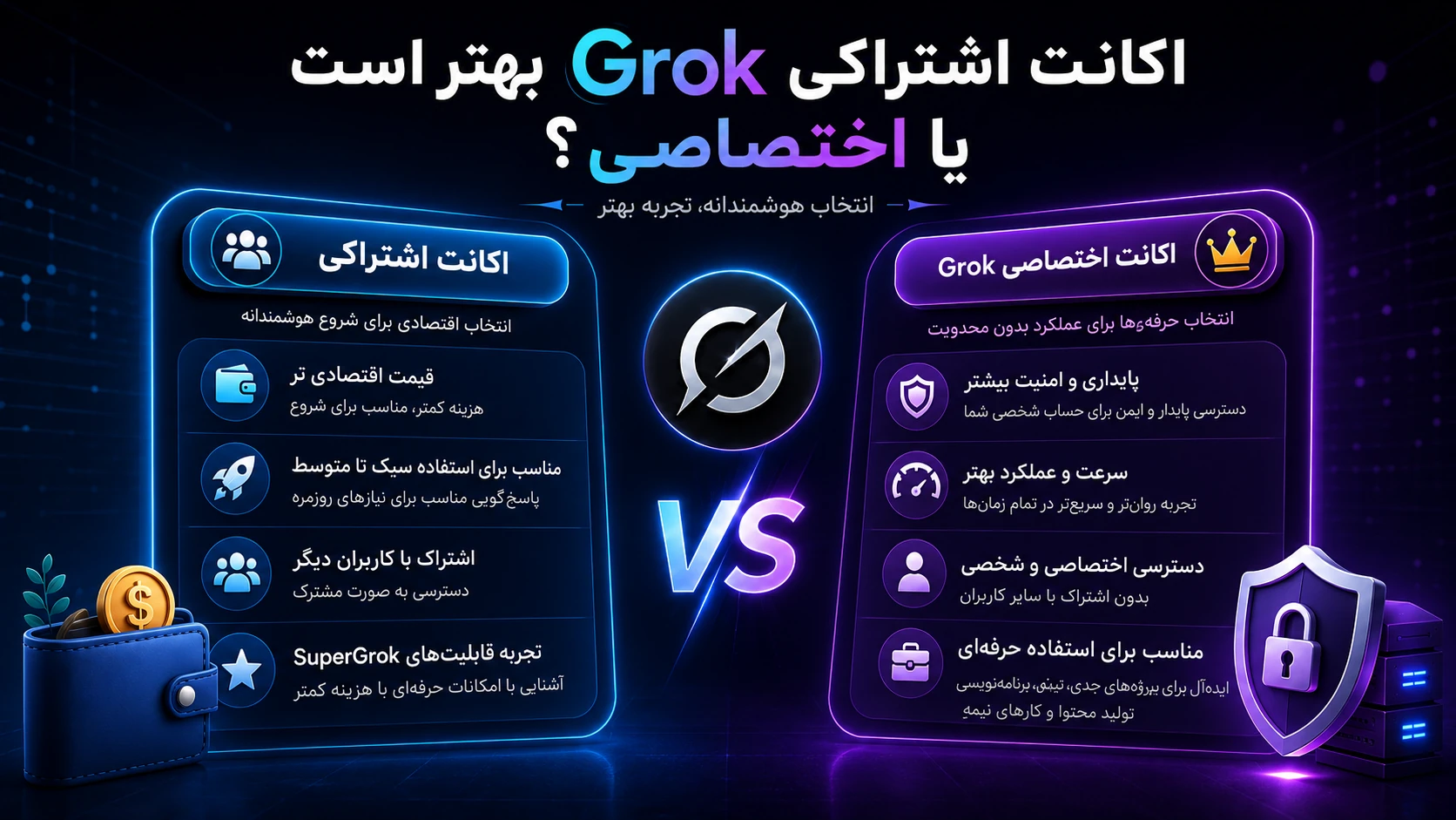 مقایسه اکانت اشتراکی و اختصاصی Grok برای انتخاب پلن مناسب