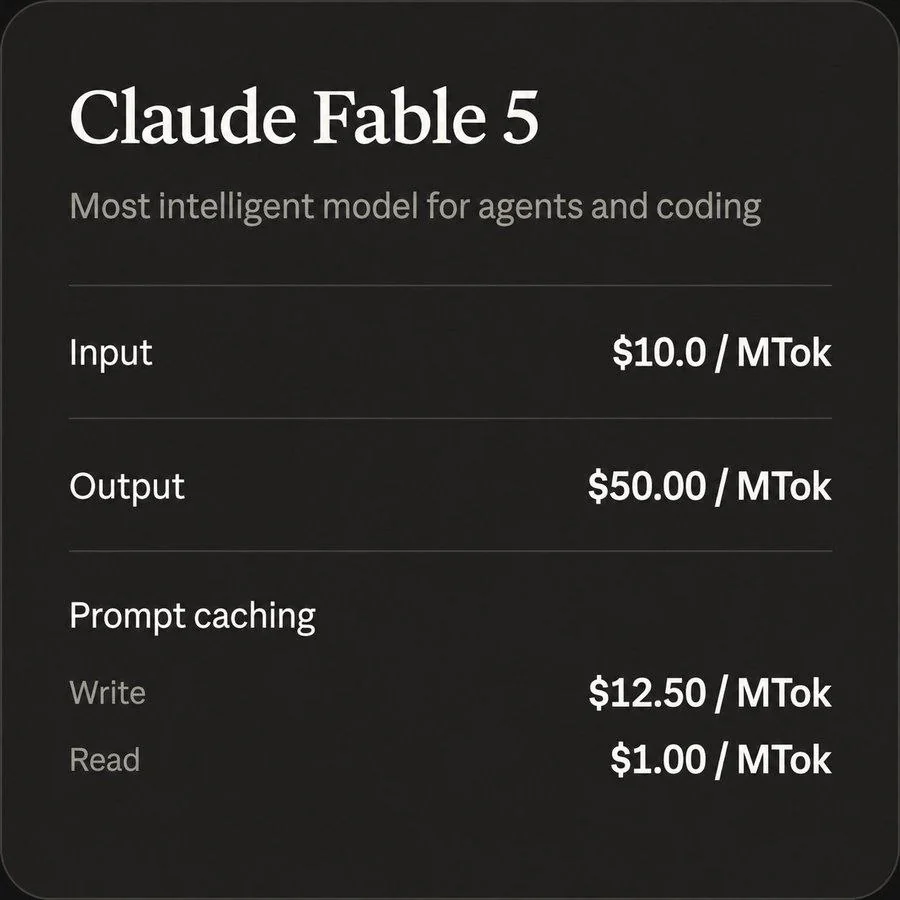 قیمت Claude Fable 5 مدل جدید Anthropic برای کدنویسی و ایجنتها
