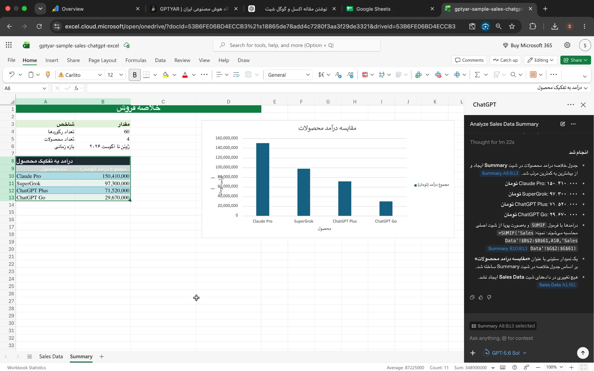 ساخت جدول و نمودار فروش در Excel با ChatGPT