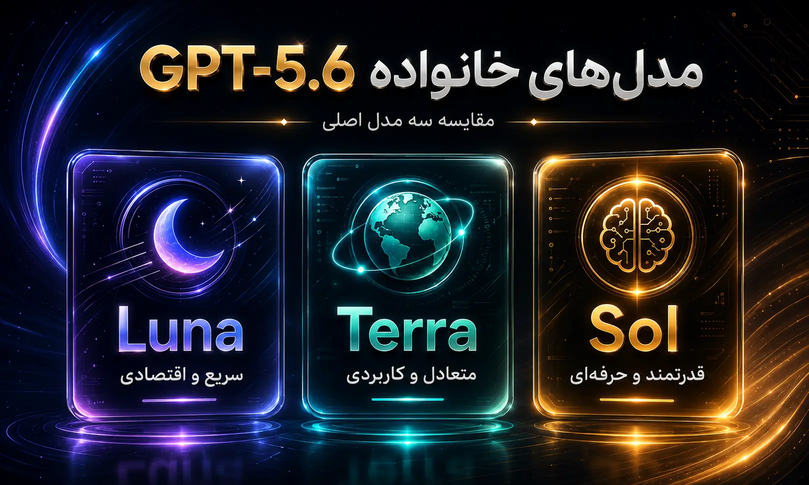 مقایسه خانواده GPT-5.6 شامل مدل‌های Sol، Terra و Luna